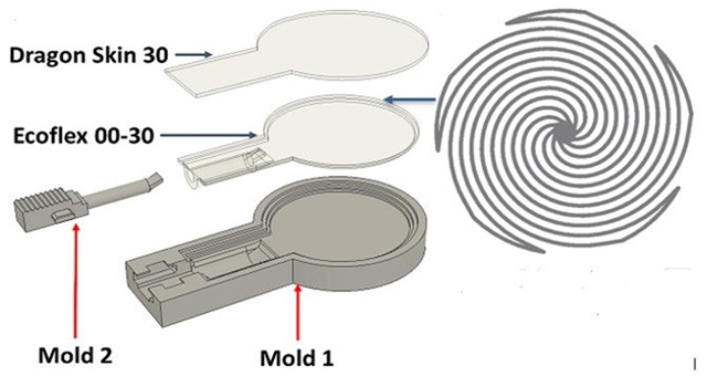 Mechanical Ventilator Prototype